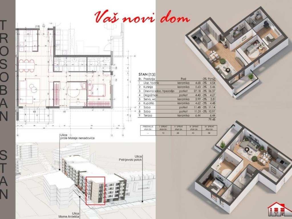 Foto 3