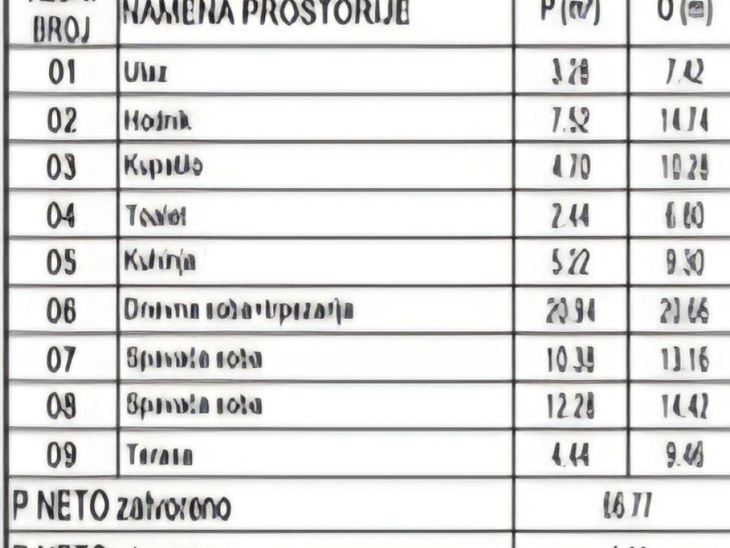 Foto 14