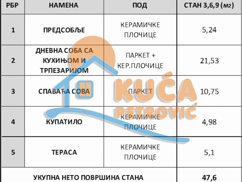 Foto 3