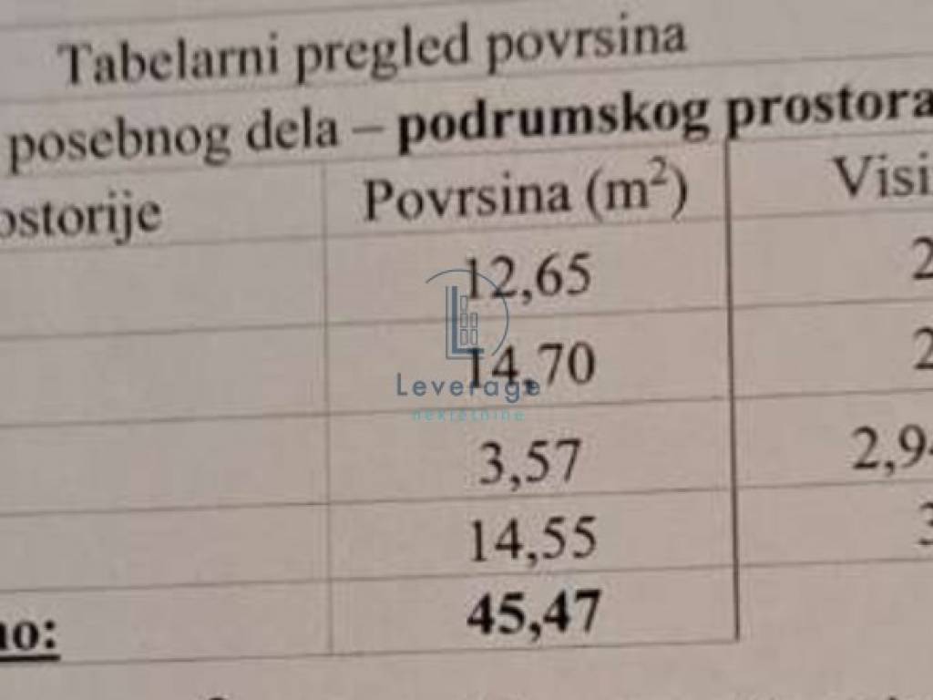 Foto 19