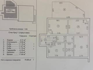 Foto 7