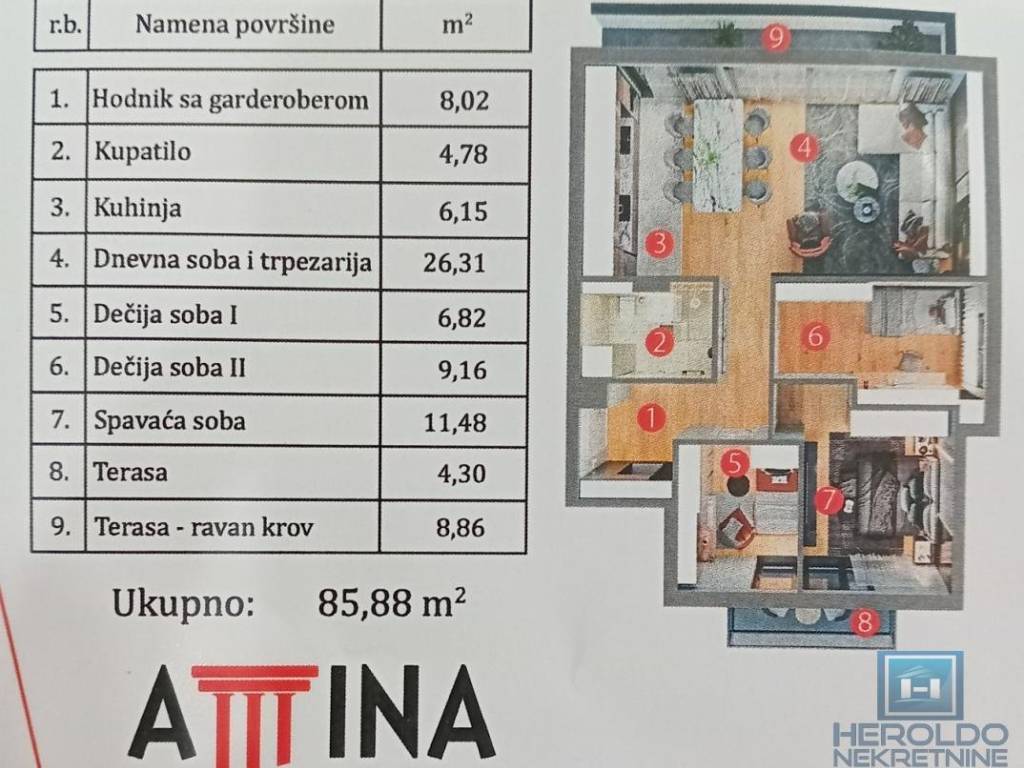 Foto 3
