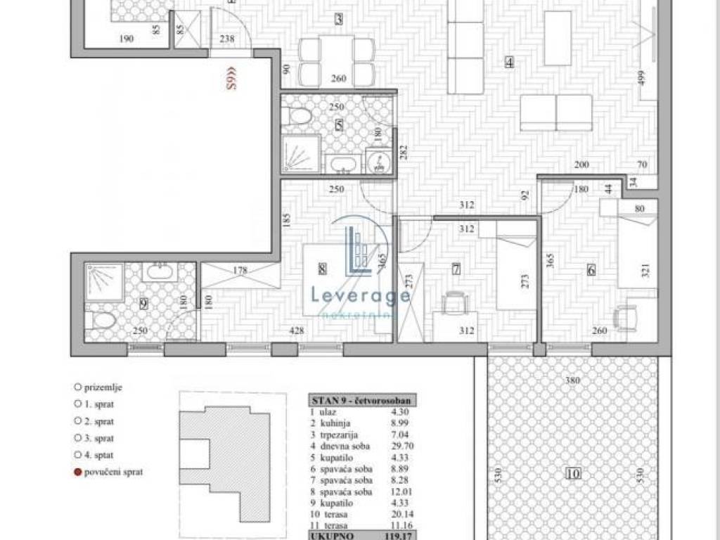 Foto 3