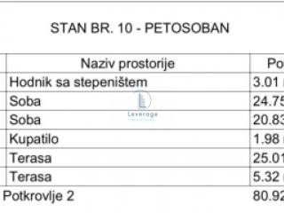 Foto 20