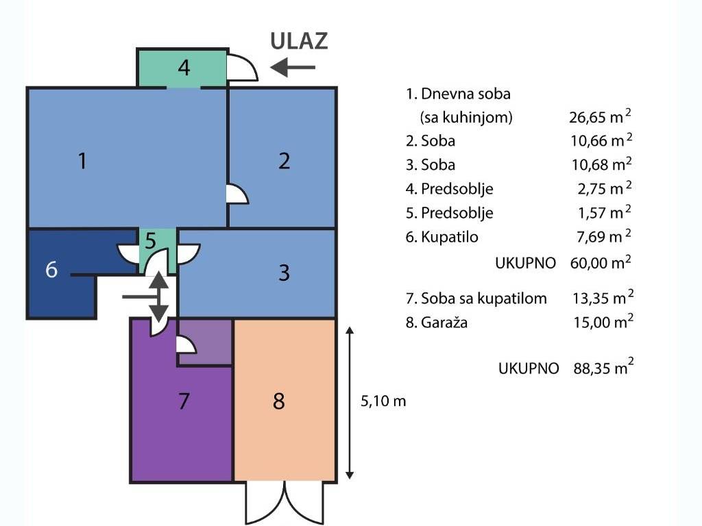 Foto 3