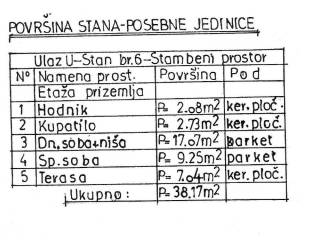 Foto 17