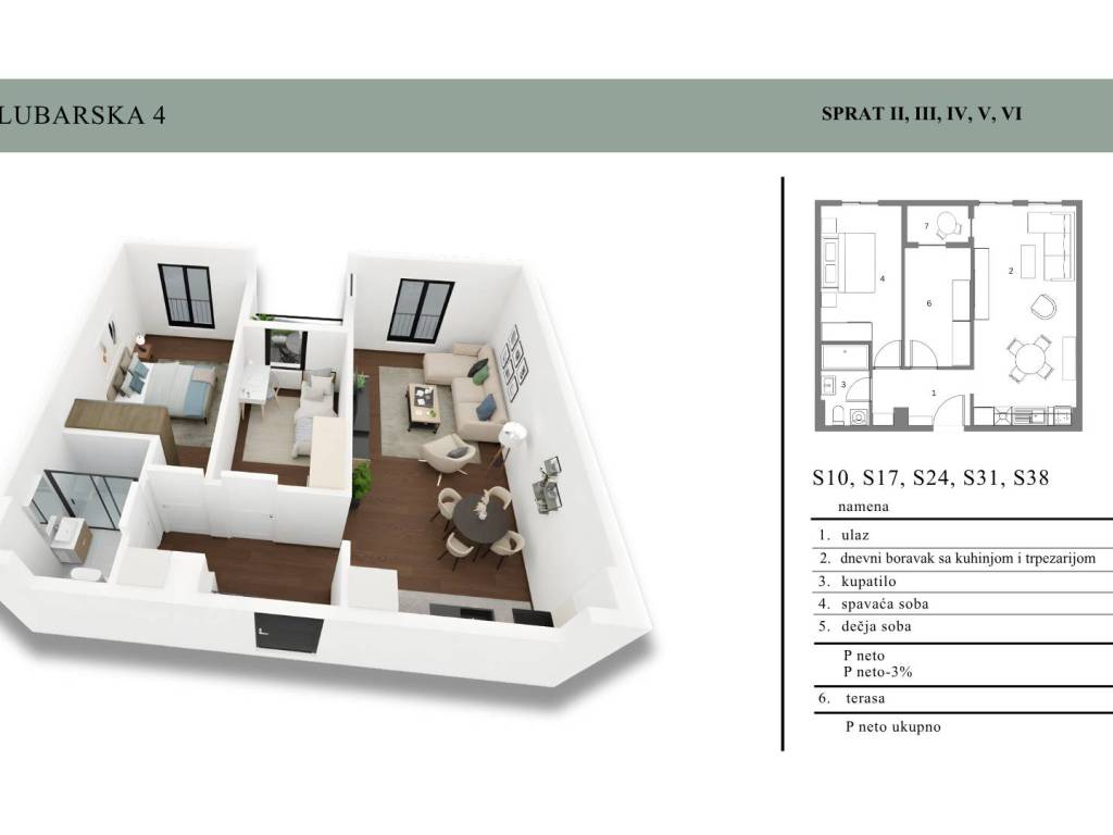 Dom kakav ste tražili!