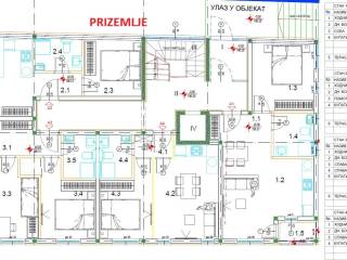 Prizemlje