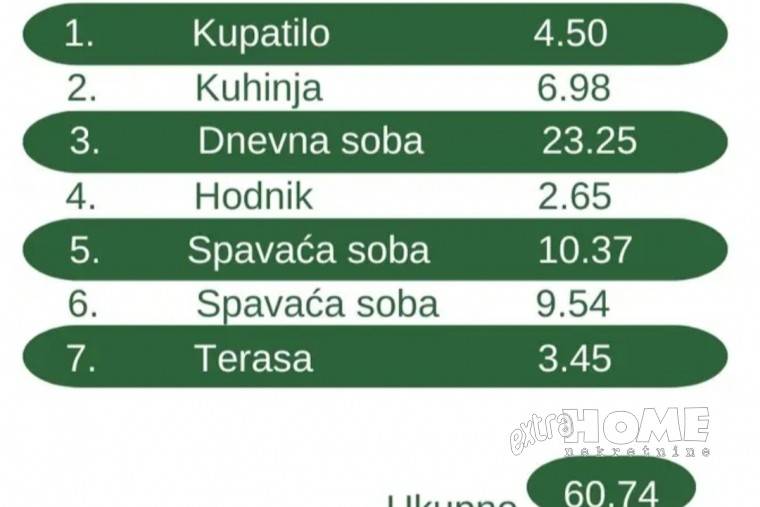 Vozdovac, 3.0s, 71 m², novogradnja, lux - Prikaz 2
