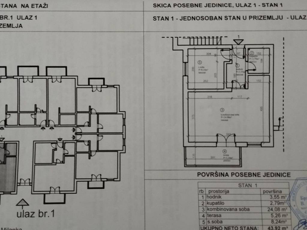 osnova i pozicija stana