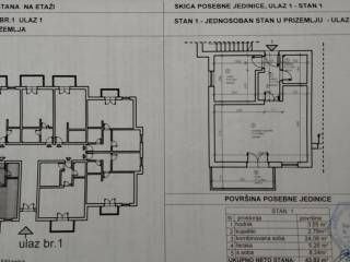osnova i pozicija stana