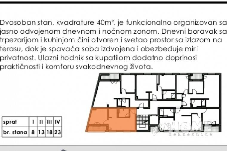 Voždovac, 1.5s, 40,03 m², novogradnja , LUX - Prikaz 4