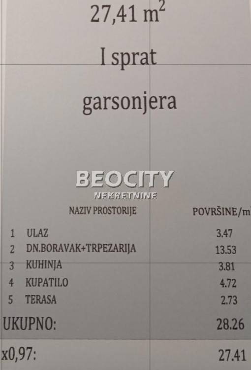 Stan – Novi Sad, MZ Bratstvo telep - Prikaz 2