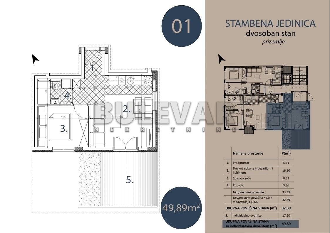 Stan – Niš, Delijski vis, Palilula - Prikaz 3