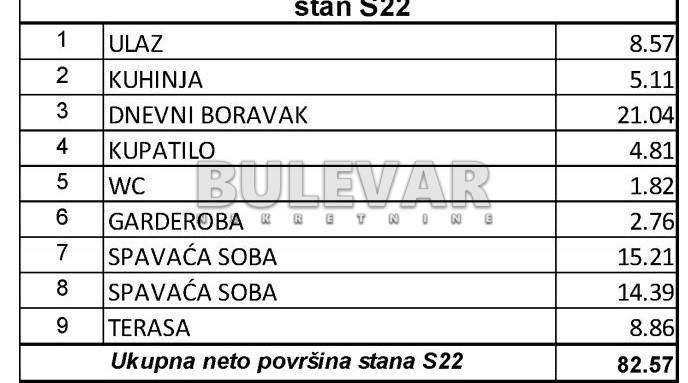 Stan – Kragujevac - Prikaz 4