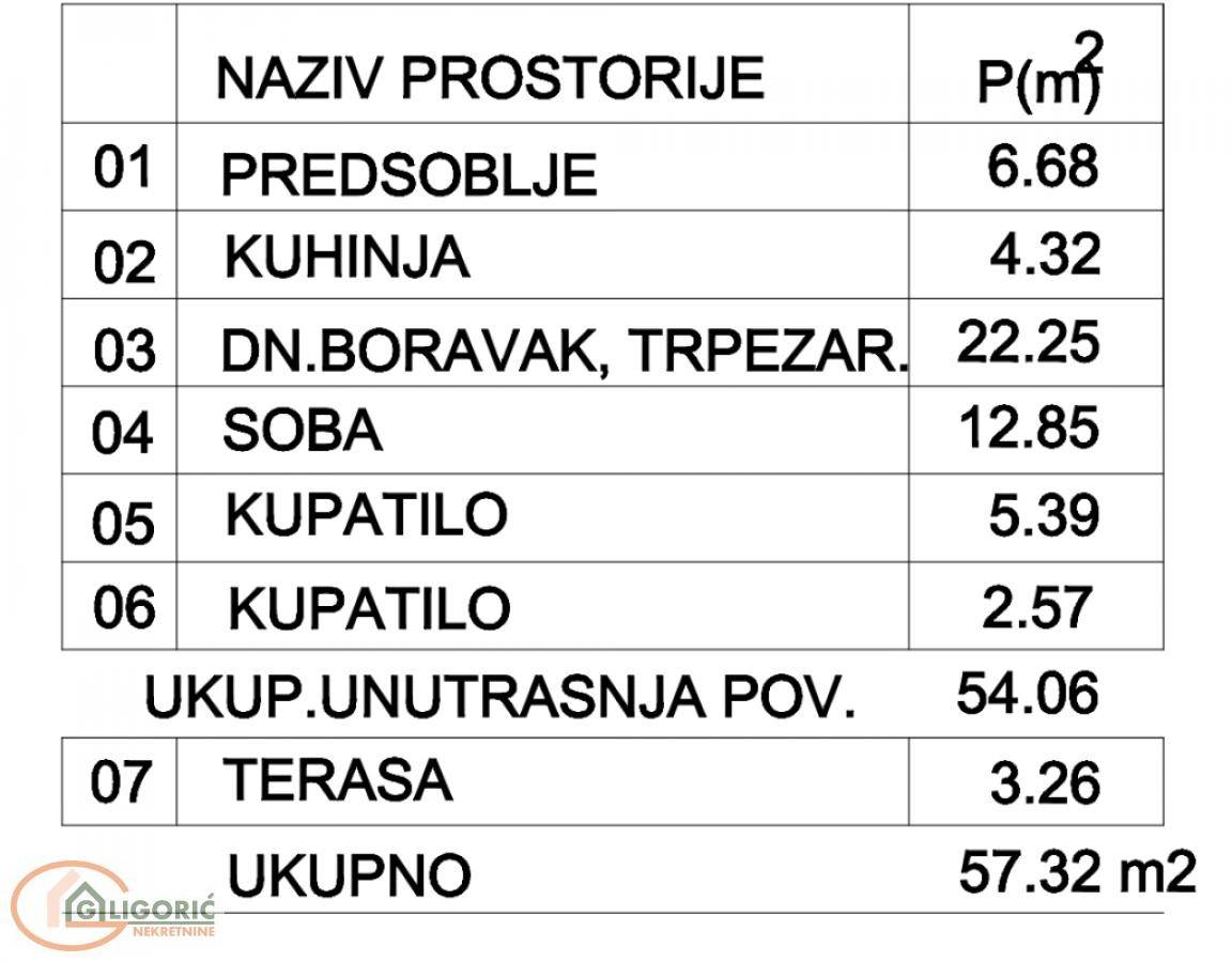Stan – Pančevo - Prikaz 4