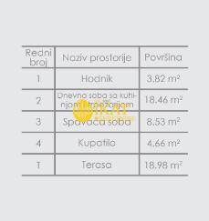 Stan – Nova Pazova