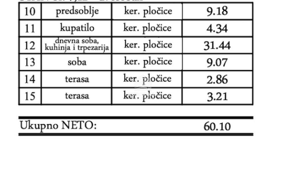 Stan – Pančevo - Prikaz 3