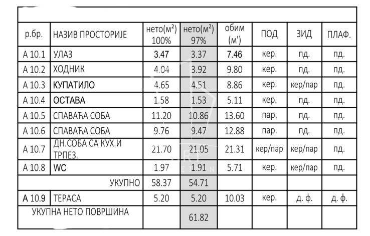 Stan – Pančevo - Prikaz 2