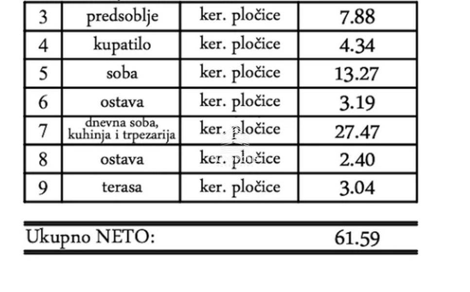 Stan – Pančevo - Prikaz 4
