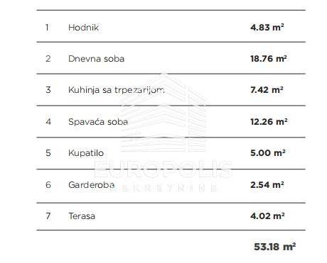 Stan – Beograd - Prikaz 4