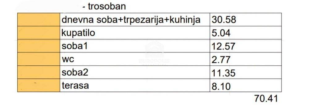 Stan – Pančevo - Prikaz 2