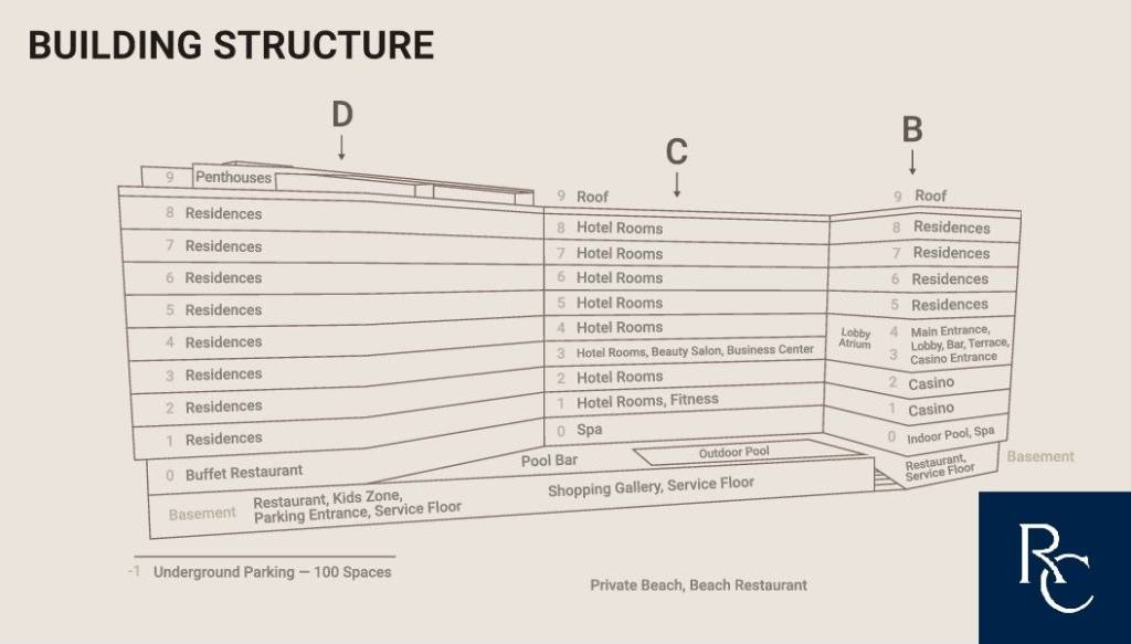 Building_plan