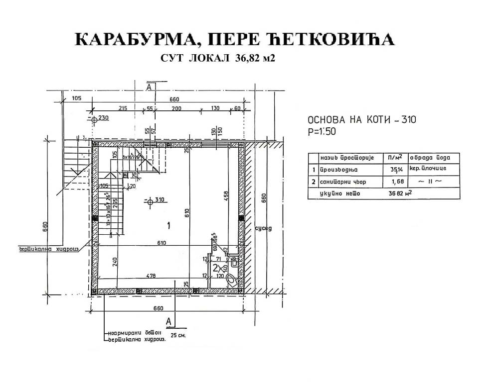 23 Skica LOKAL, Pere Cetkovica SUT